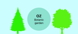 OZbgarden